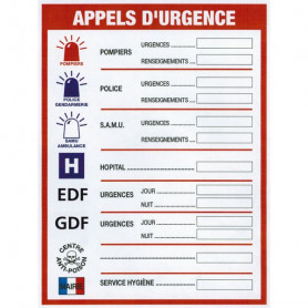 Affichage des consignes légales